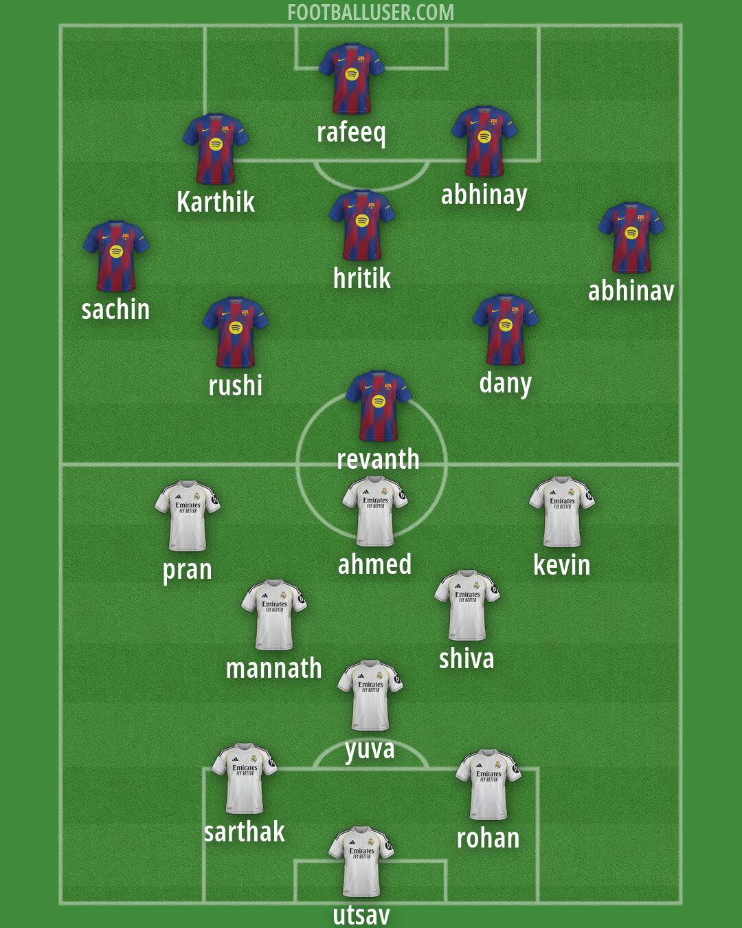 Custom Team Formation 2026