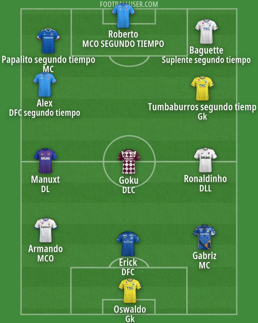 Custom Team Formation 2026