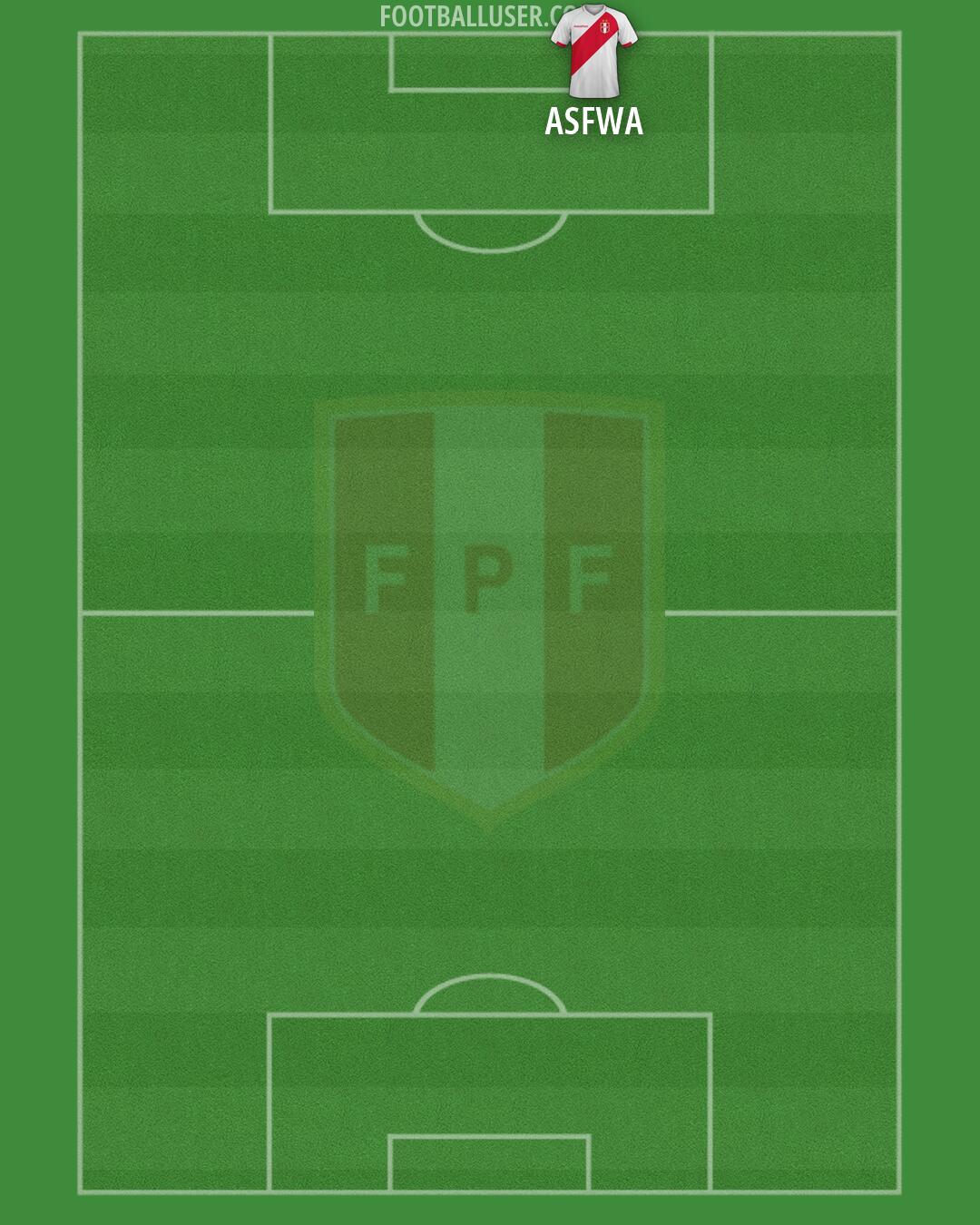 Peru Formation 2026