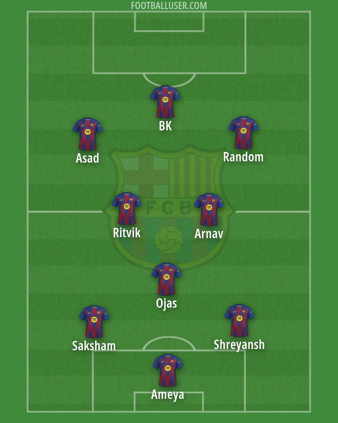 Barcelona Formation 2026