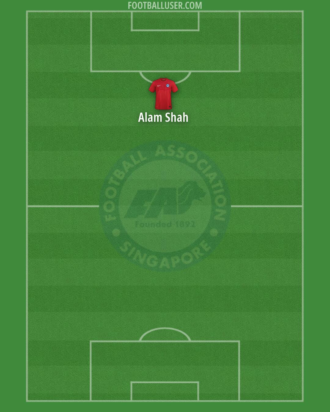 Singapore Formation 2026