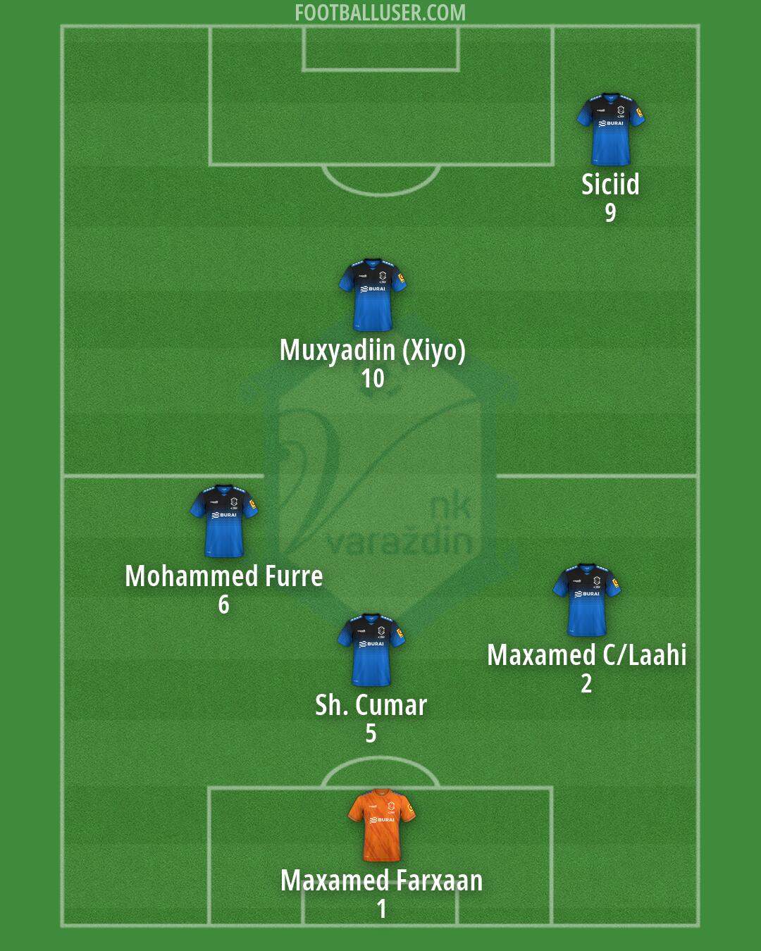 Varaždin Formation 2026