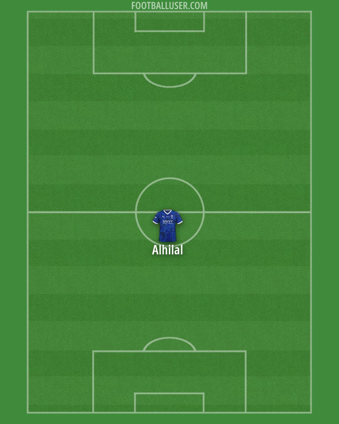 Al-Hilal (KSA) Formation 2026