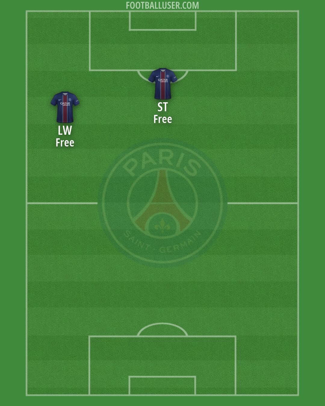 PSG Formation 2026