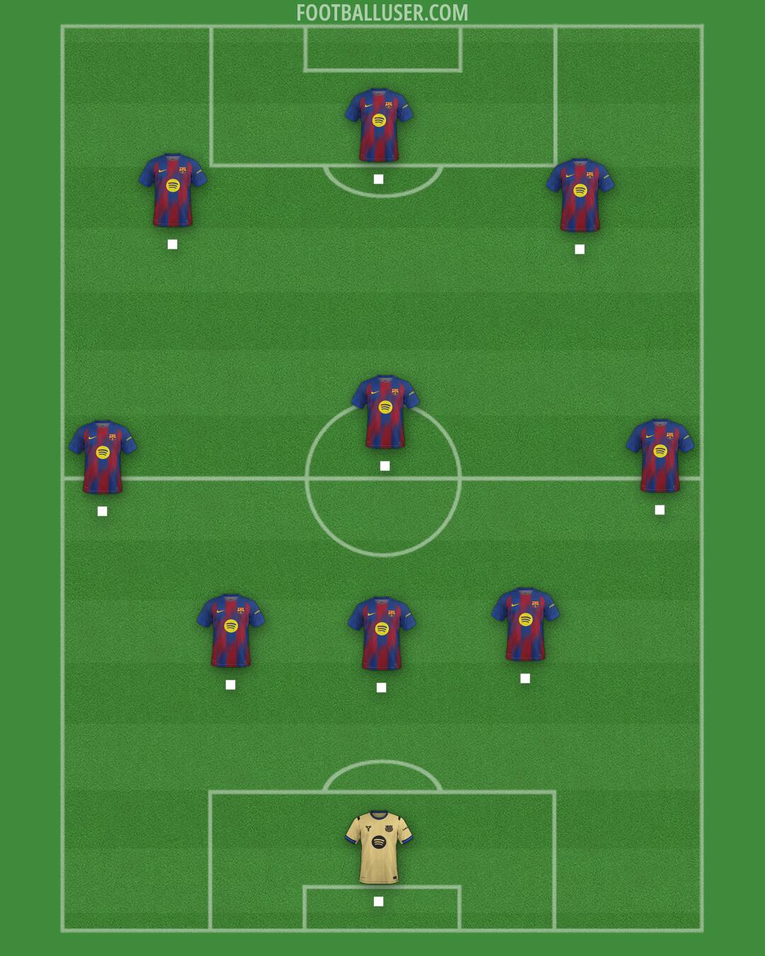 Barcelona Formation 2026