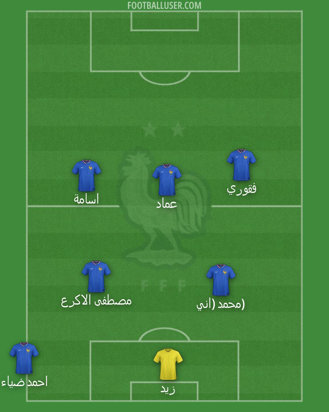 France Formation 2026