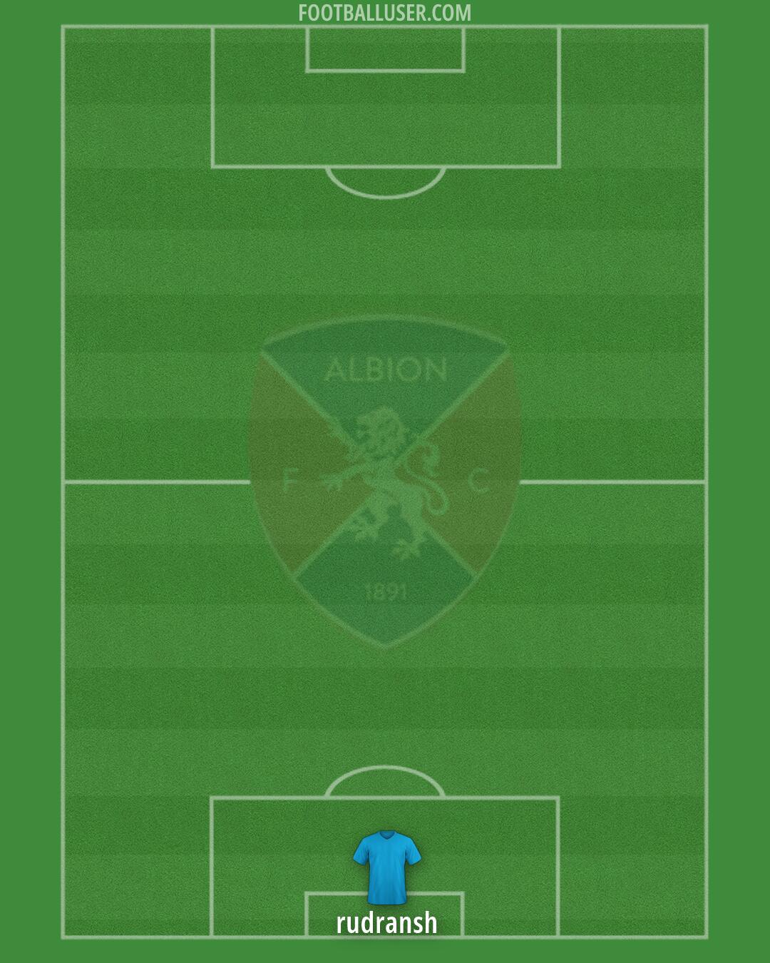 Albion Formation 2026