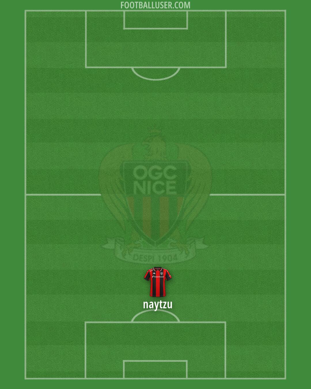 Nice Formation 2026