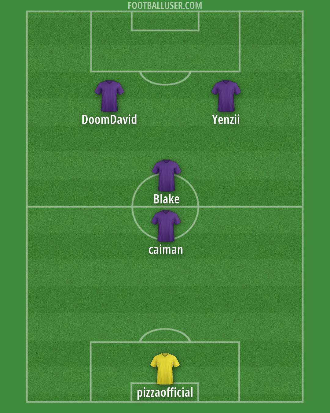 Custom Team Formation 2026