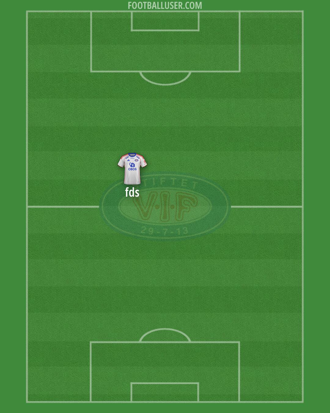 Vålerenga Formation 2026