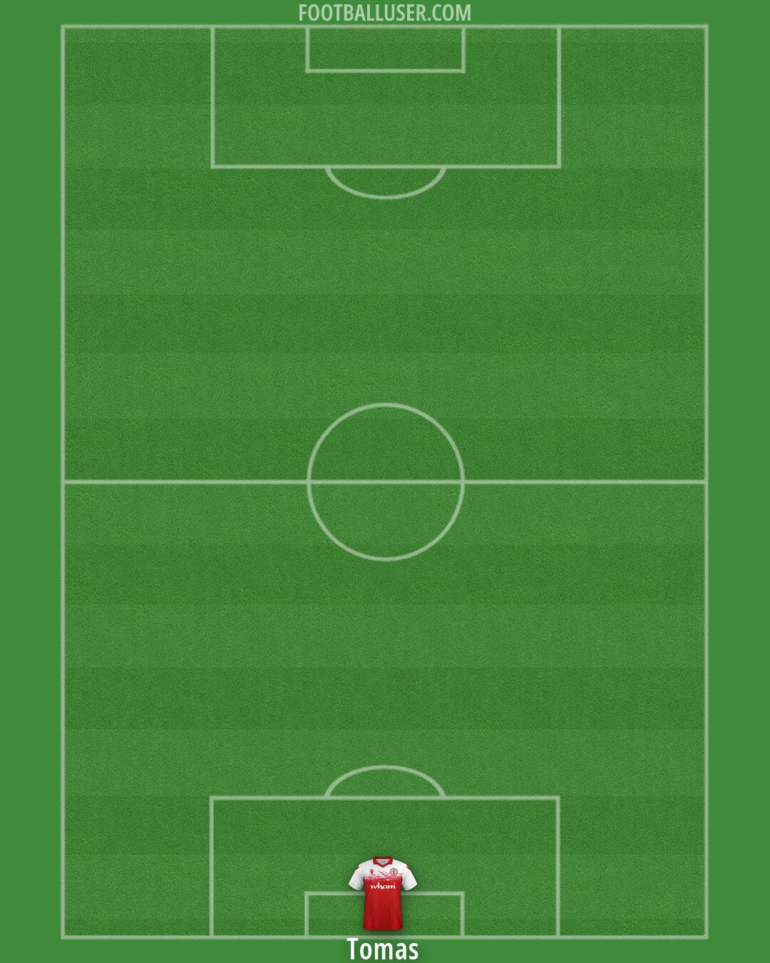 Accrington Formation 2026