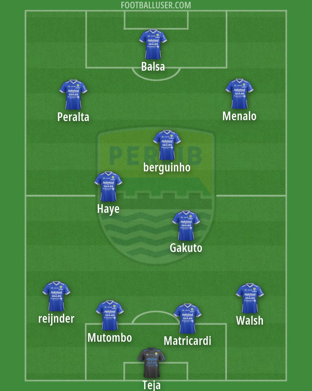 Persib Formation 2026