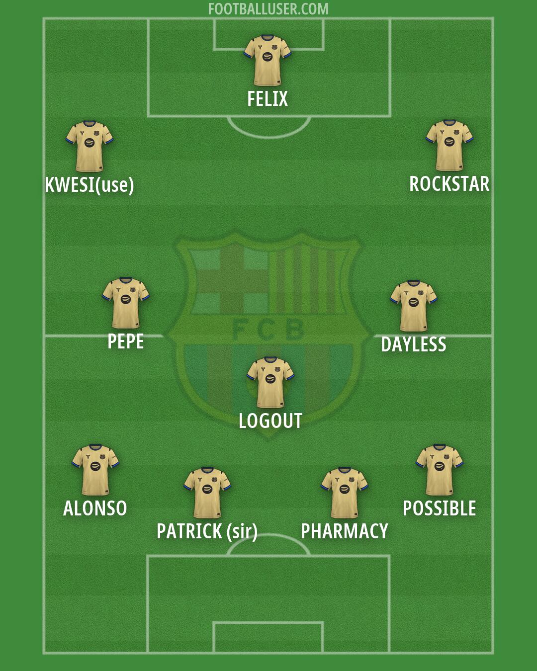 Barcelona Formation 2026