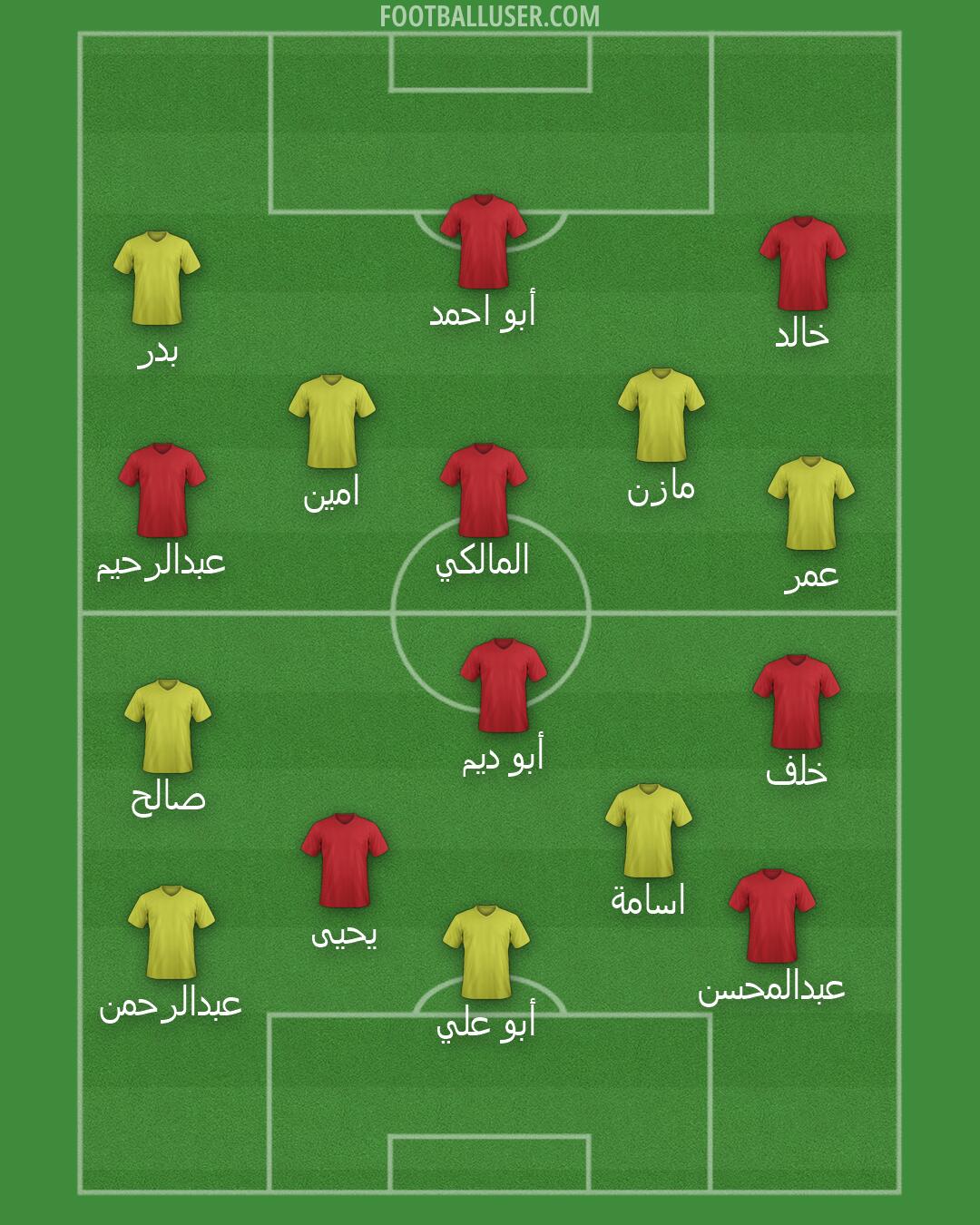 Custom Team Formation 2026
