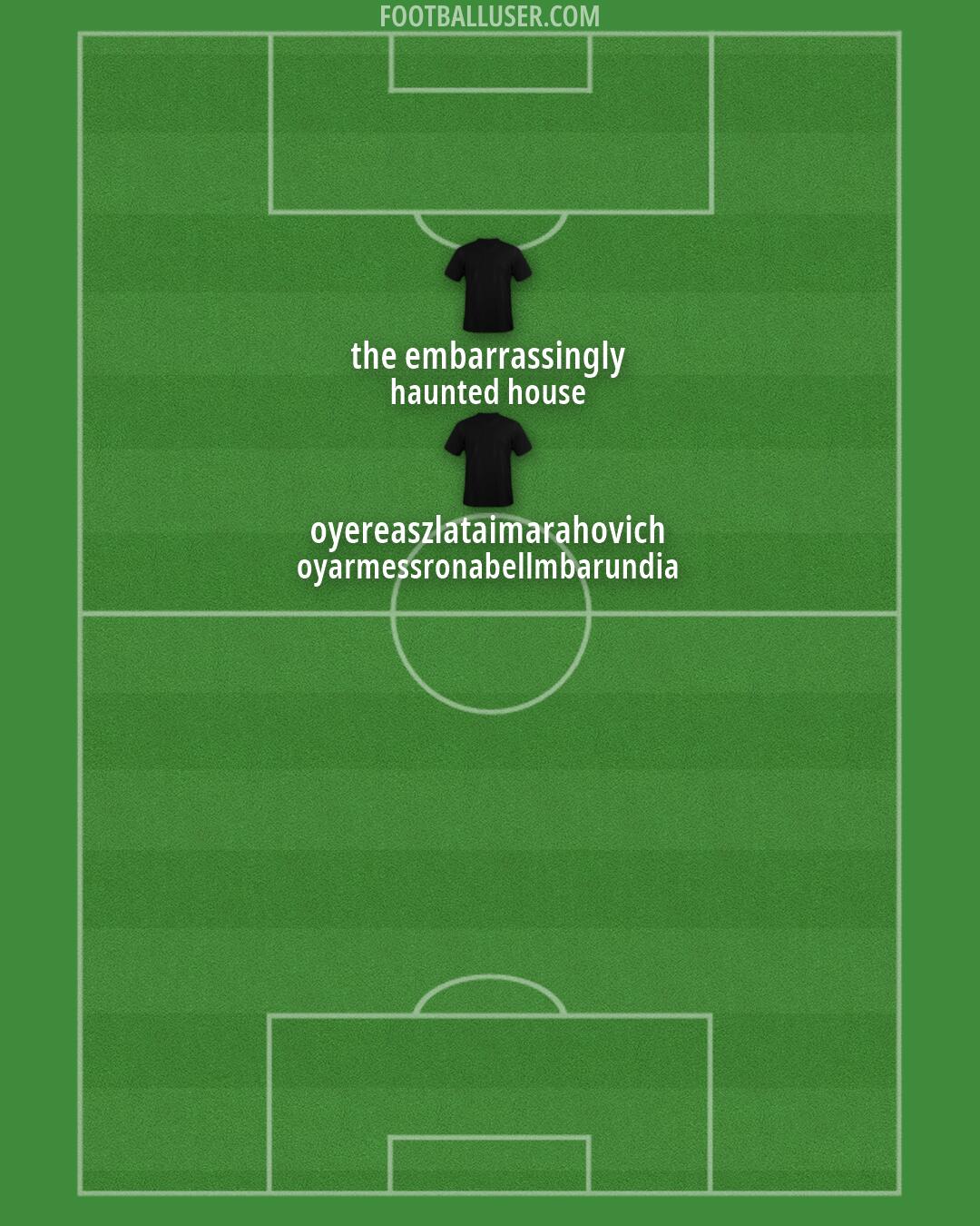 Custom Team Formation 2026