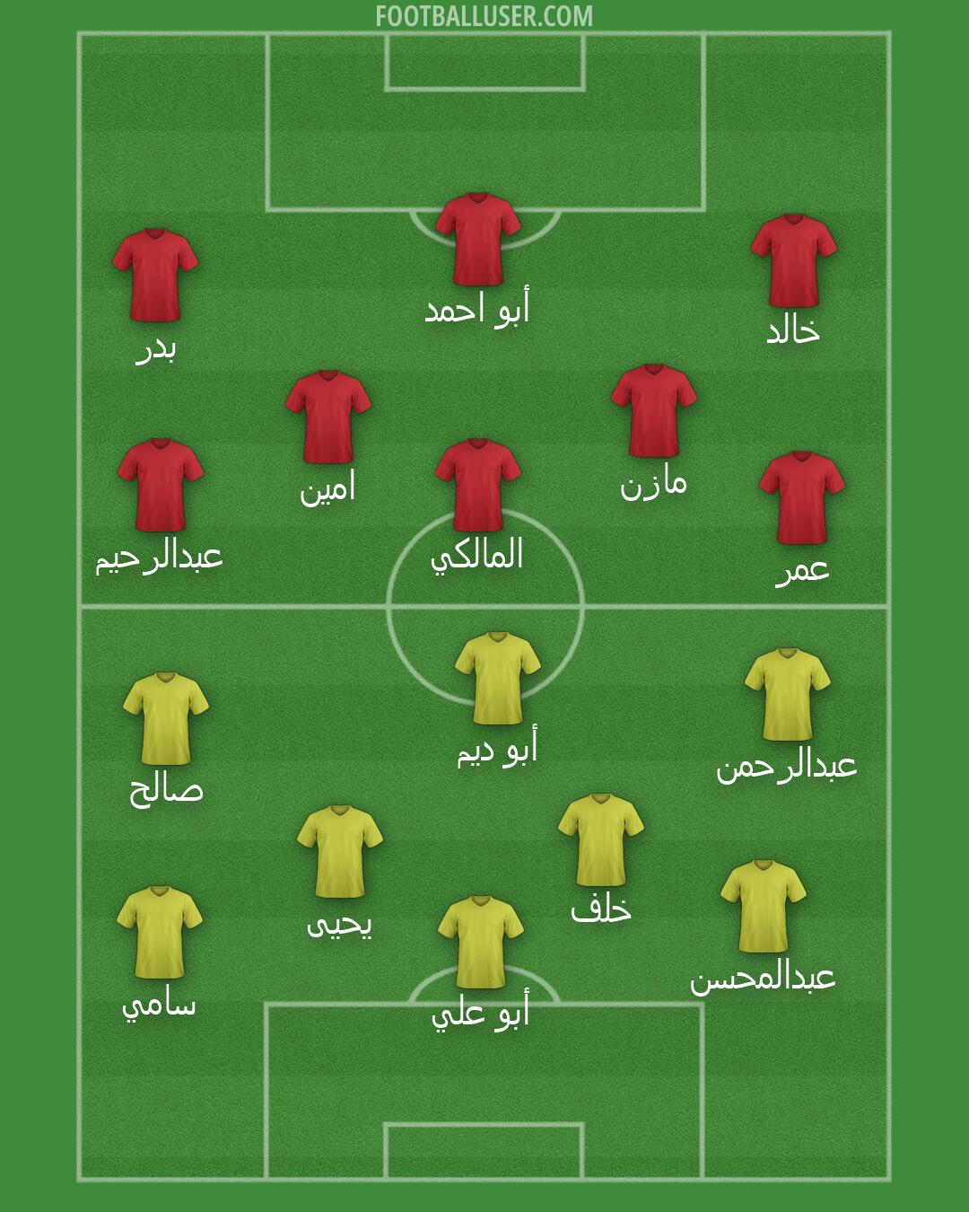 Custom Team Formation 2026