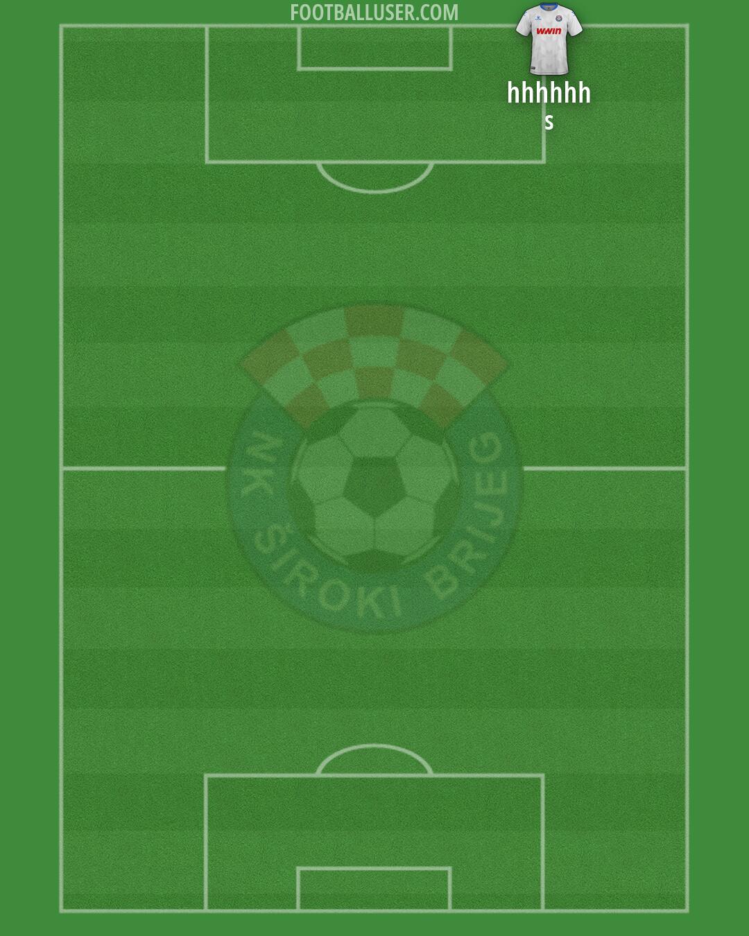 Široki Brijeg Formation 2026