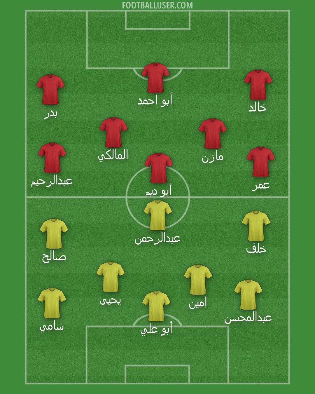 Custom Team Formation 2026