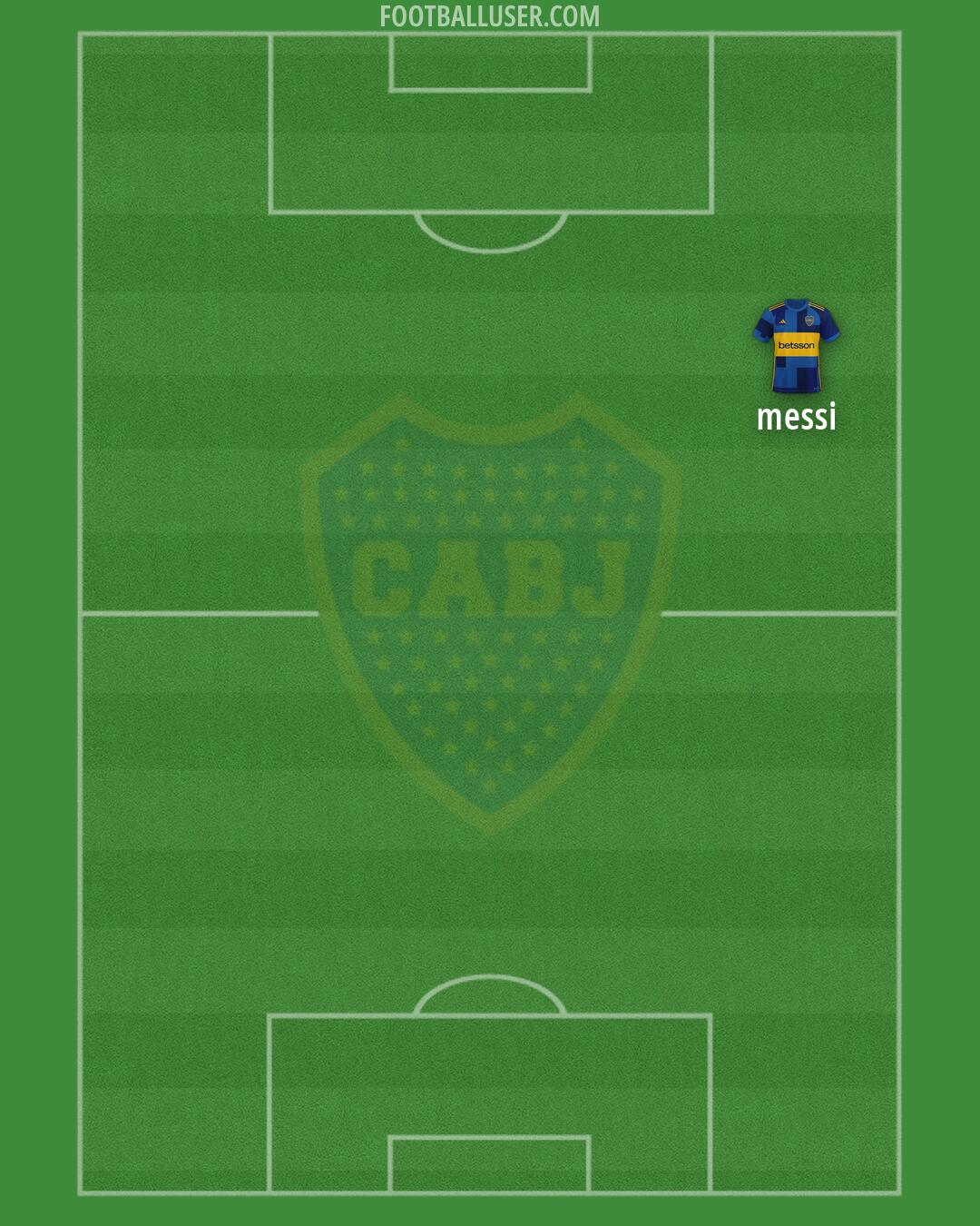 Boca Formation 2026