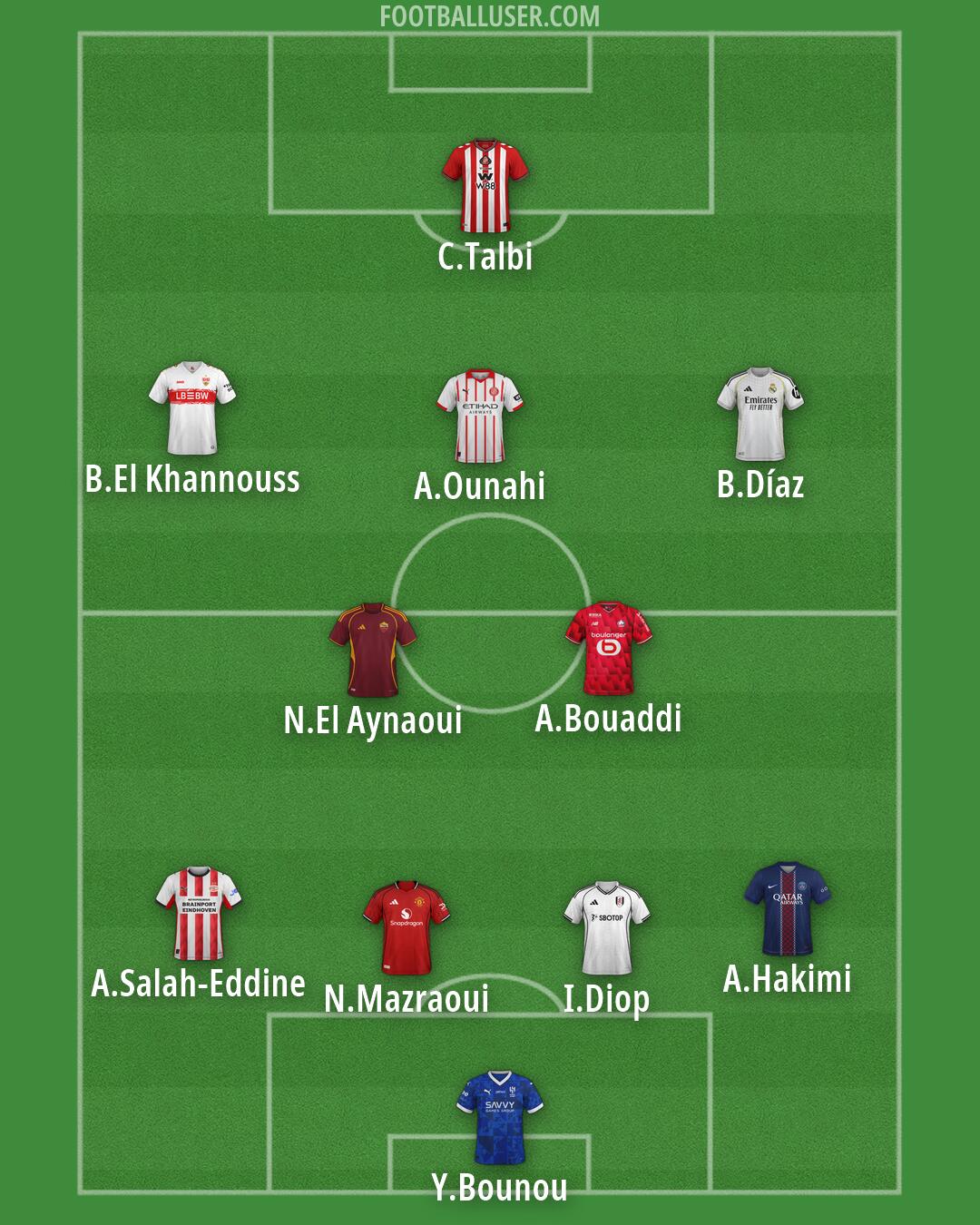 Custom Team Formation 2026