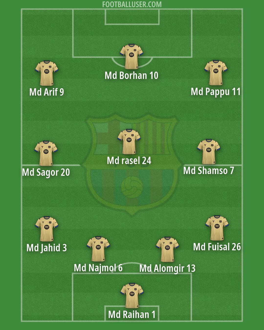 Barcelona Formation 2026