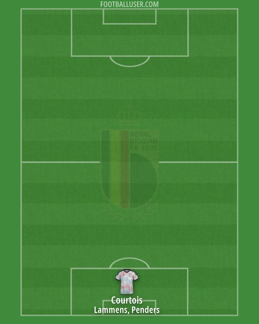 Belgium Formation 2026