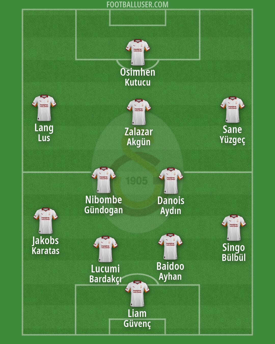 Galatasaray Formation 2026