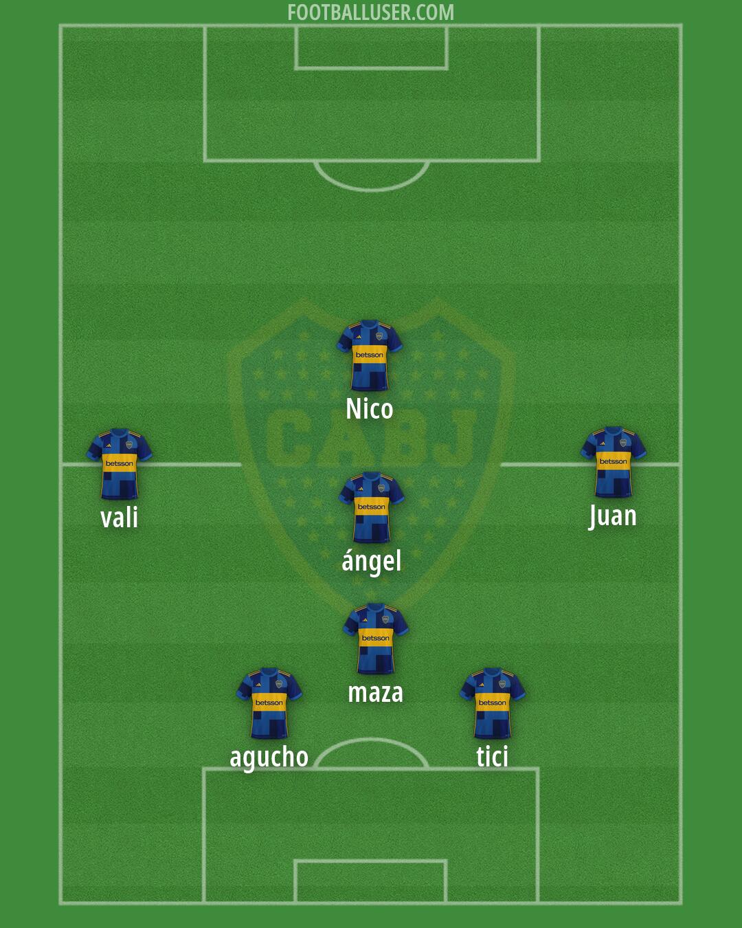 Boca Formation 2026