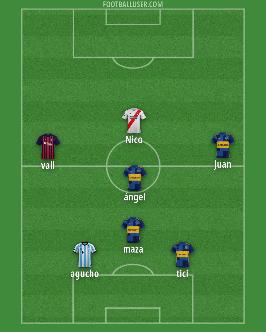 Custom Team Formation 2026