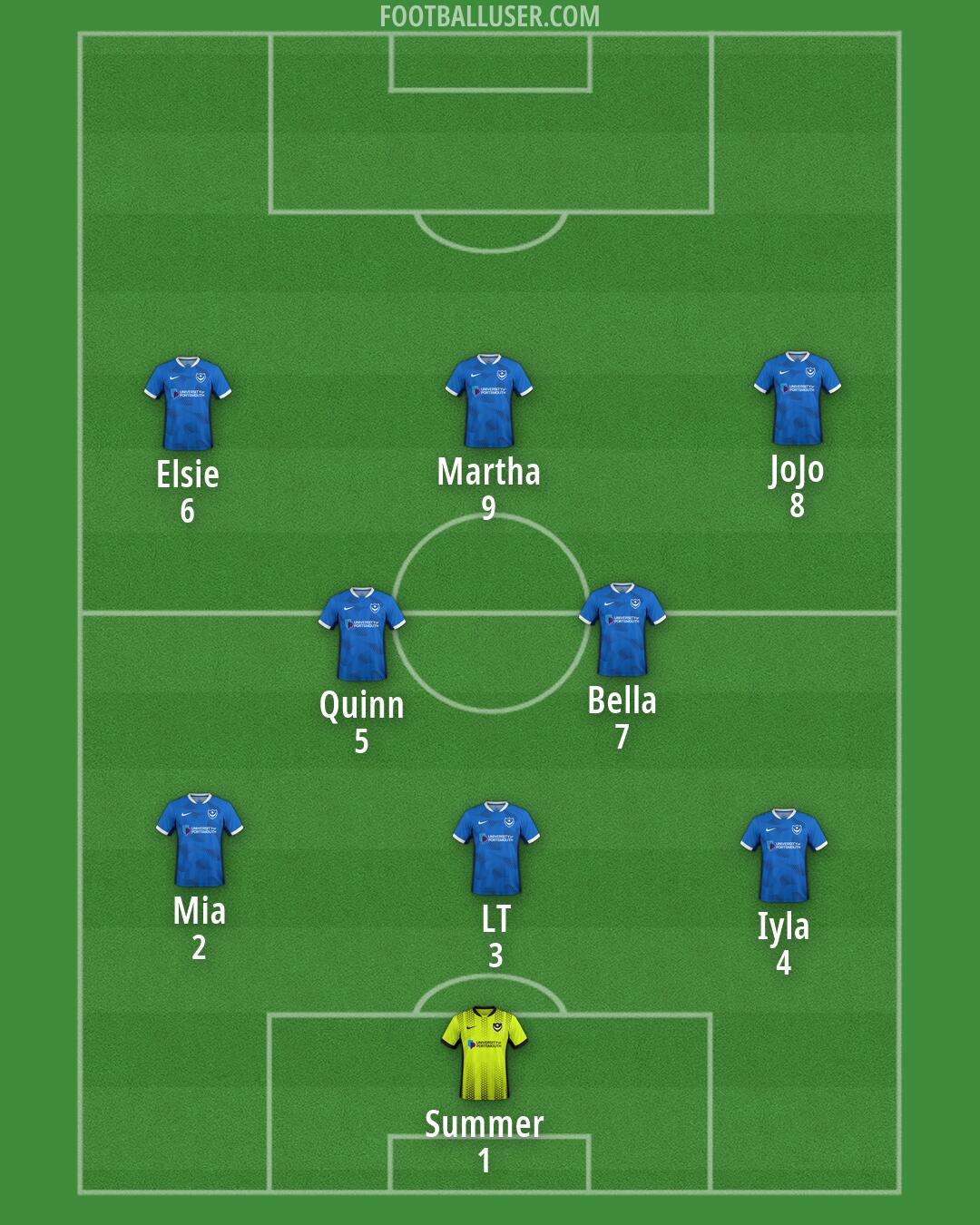 Portsmouth Formation 2026