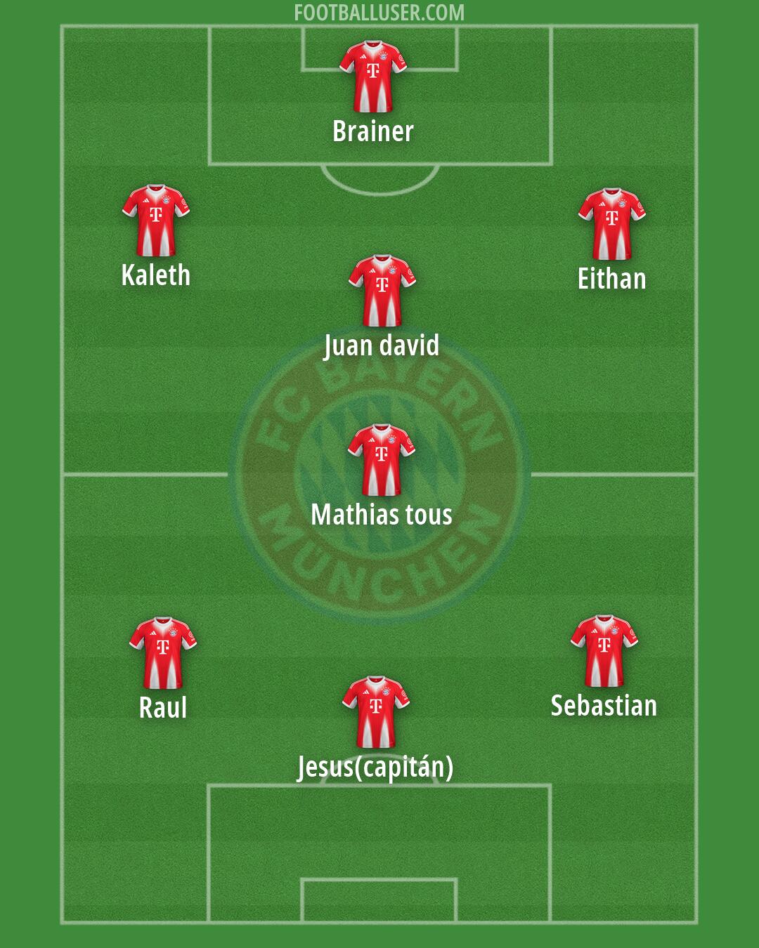 FC Bayern Formation 2026