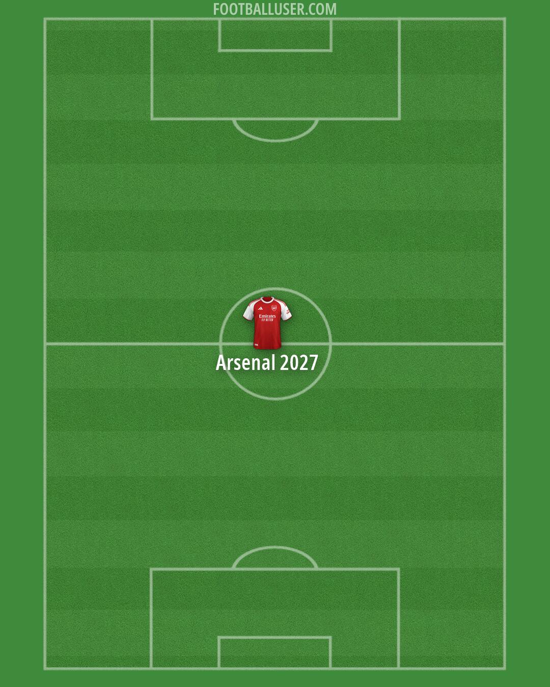 Arsenal Formation 2026