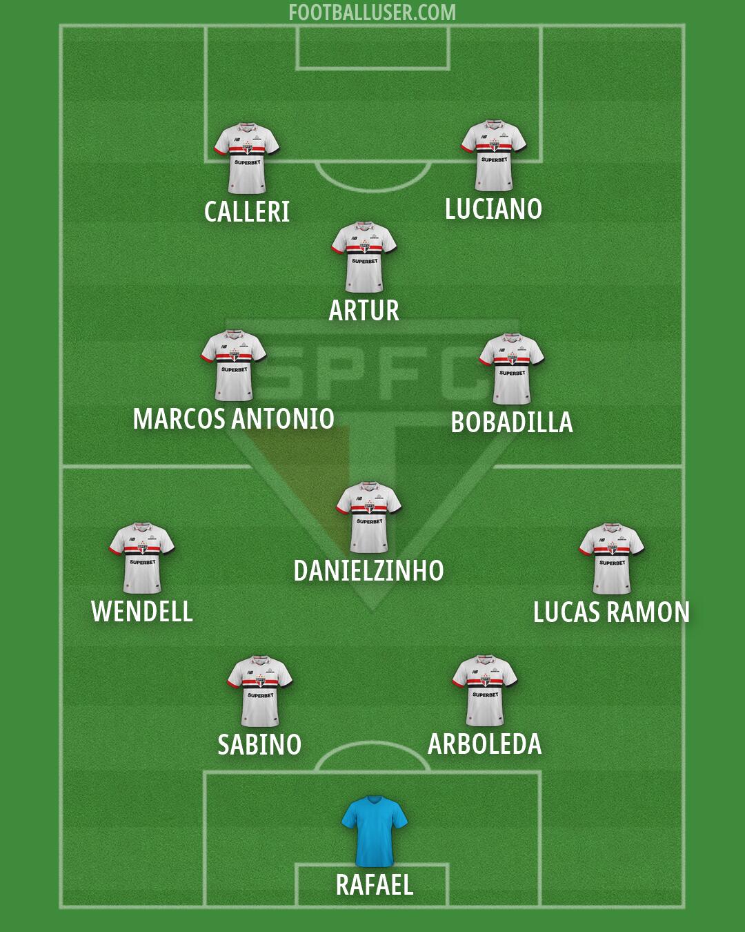 São Paulo Formation 2026