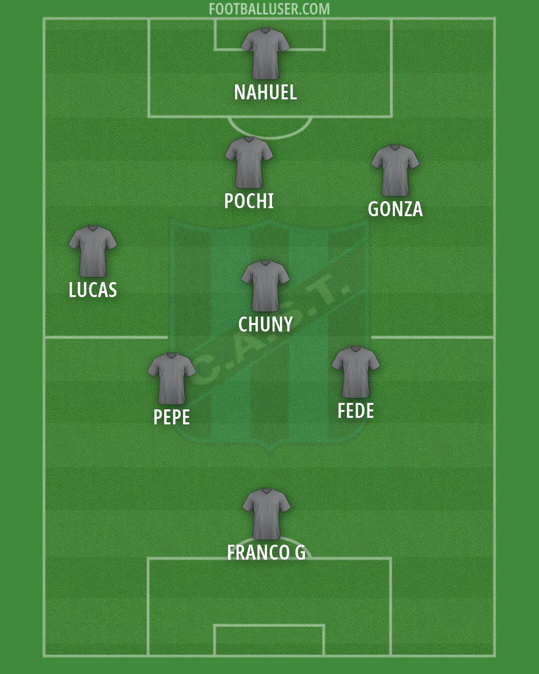 San Telmo Formation 2026