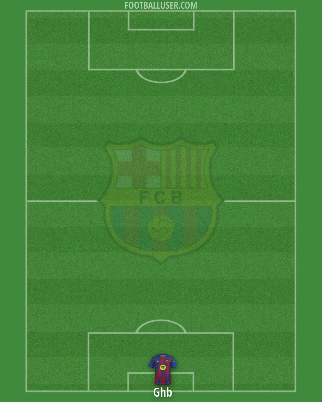Barcelona Formation 2026