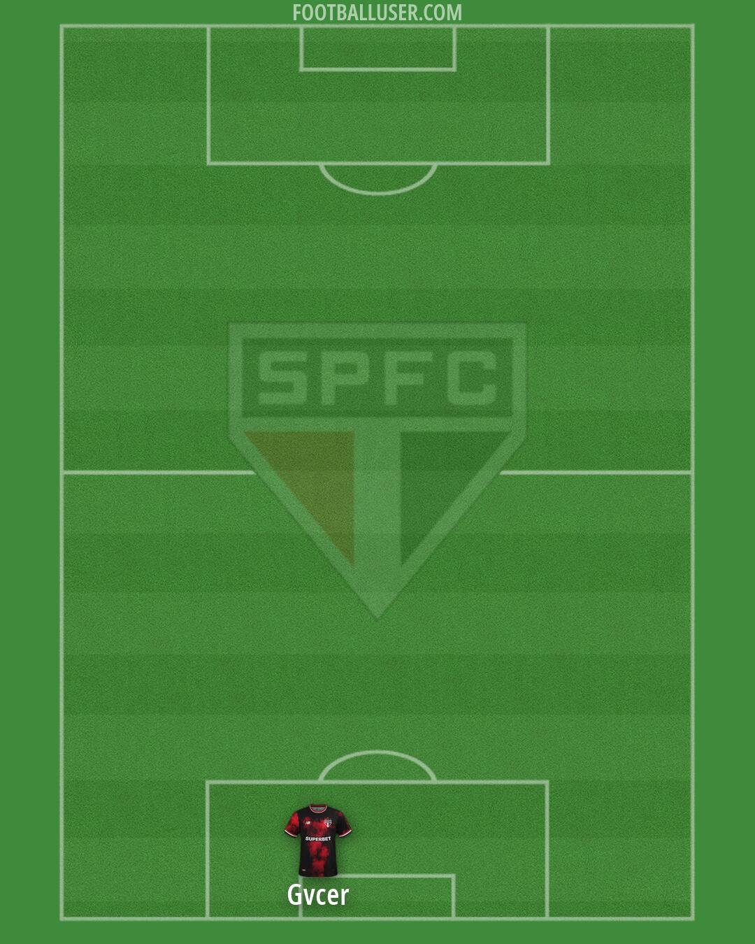 São Paulo Formation 2026