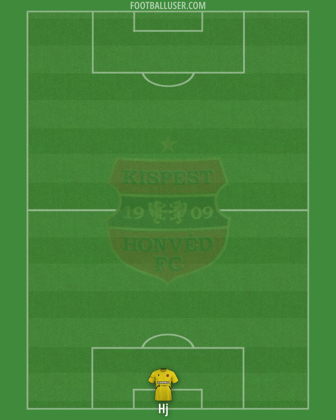 Honvéd Formation 2026