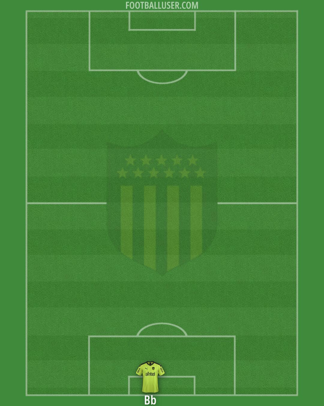 Peñarol Formation 2026
