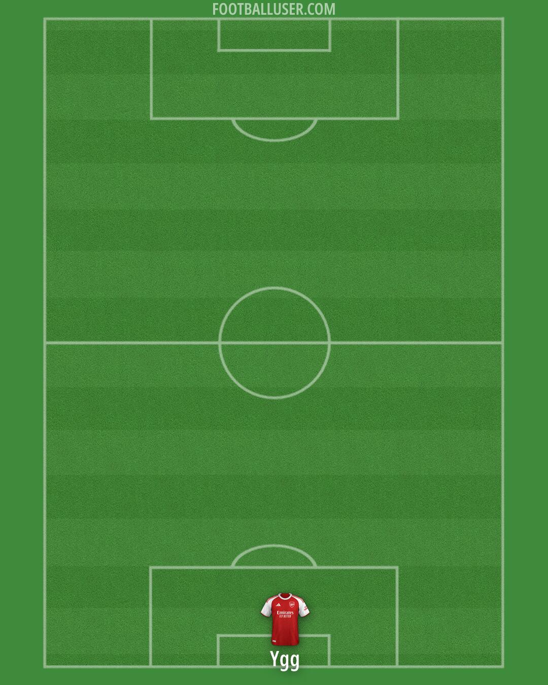 Arsenal Formation 2026