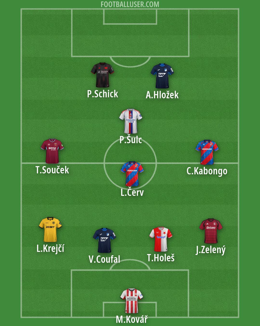 Custom Team Formation 2026