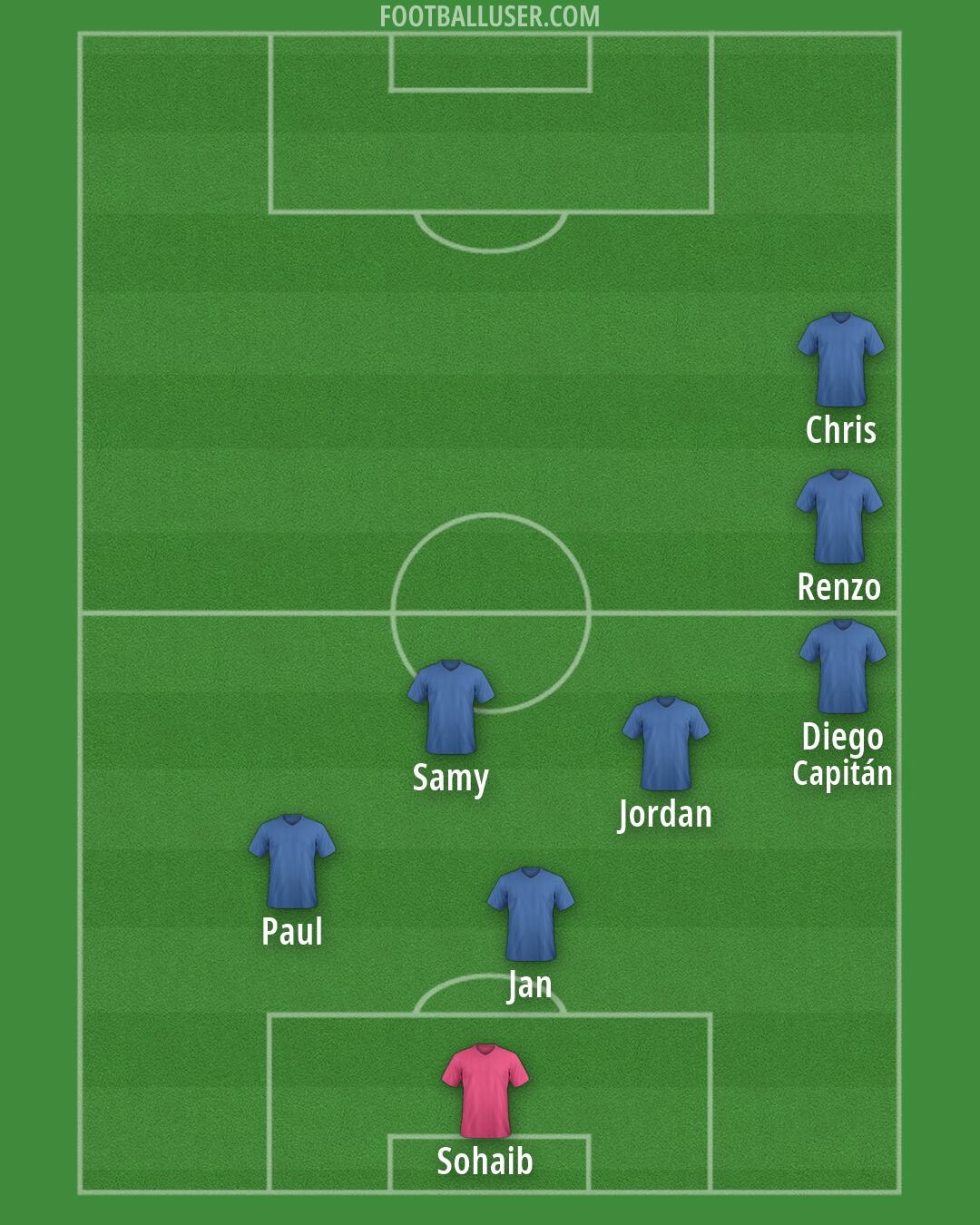 Wexford Formation 2026