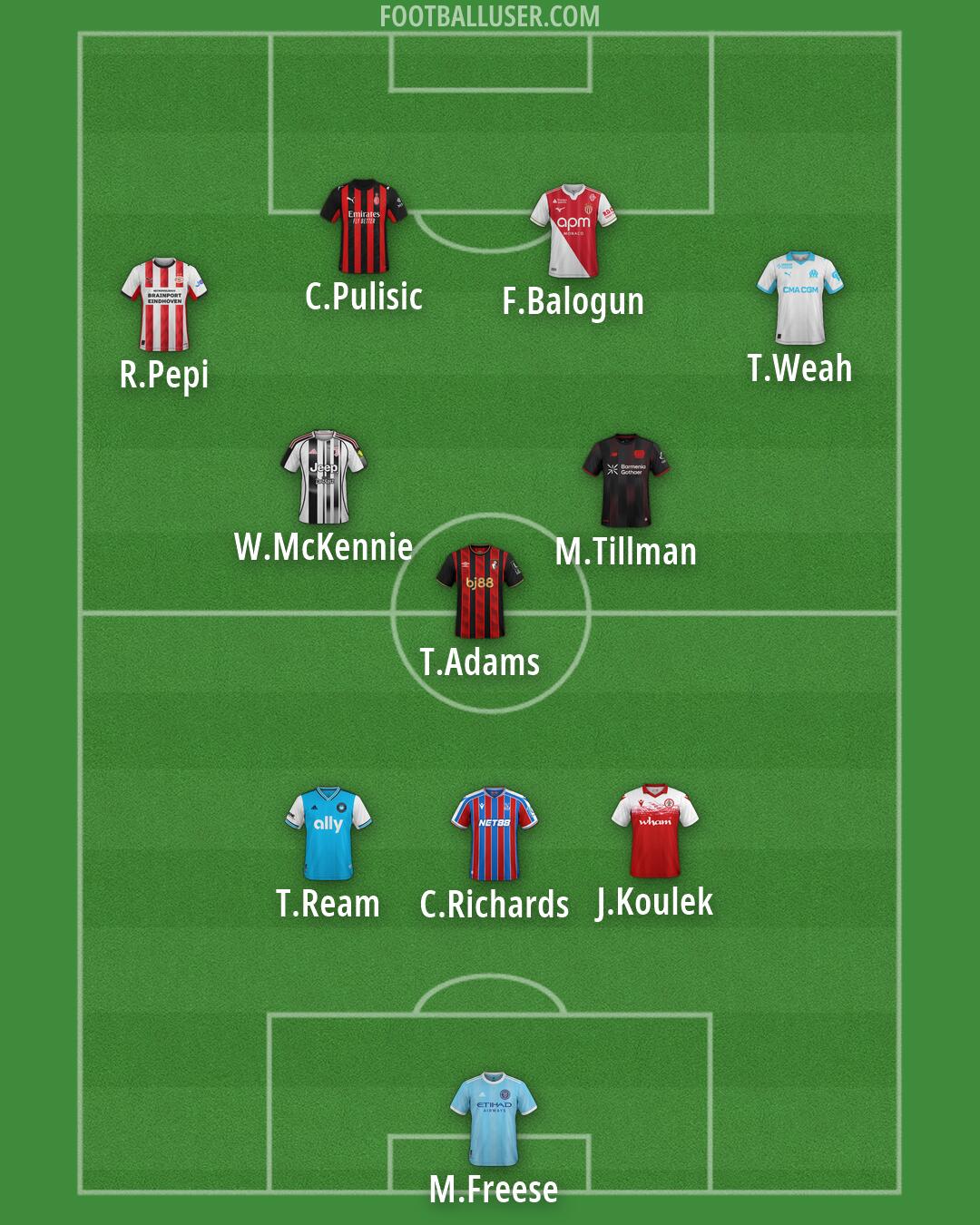 Custom Team Formation 2026