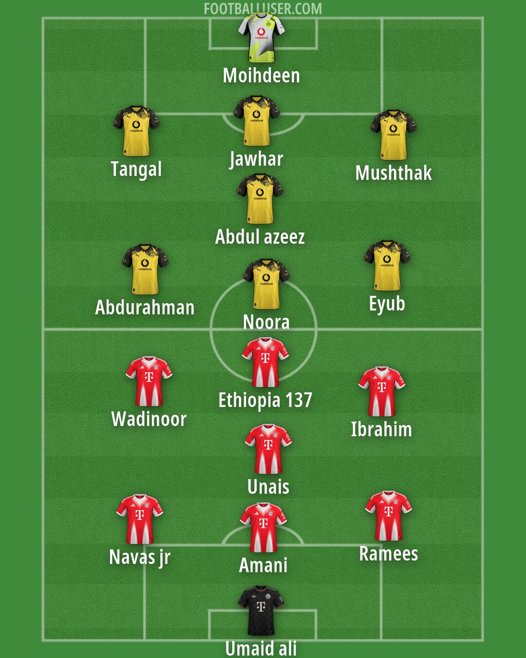 Custom Team Formation 2026