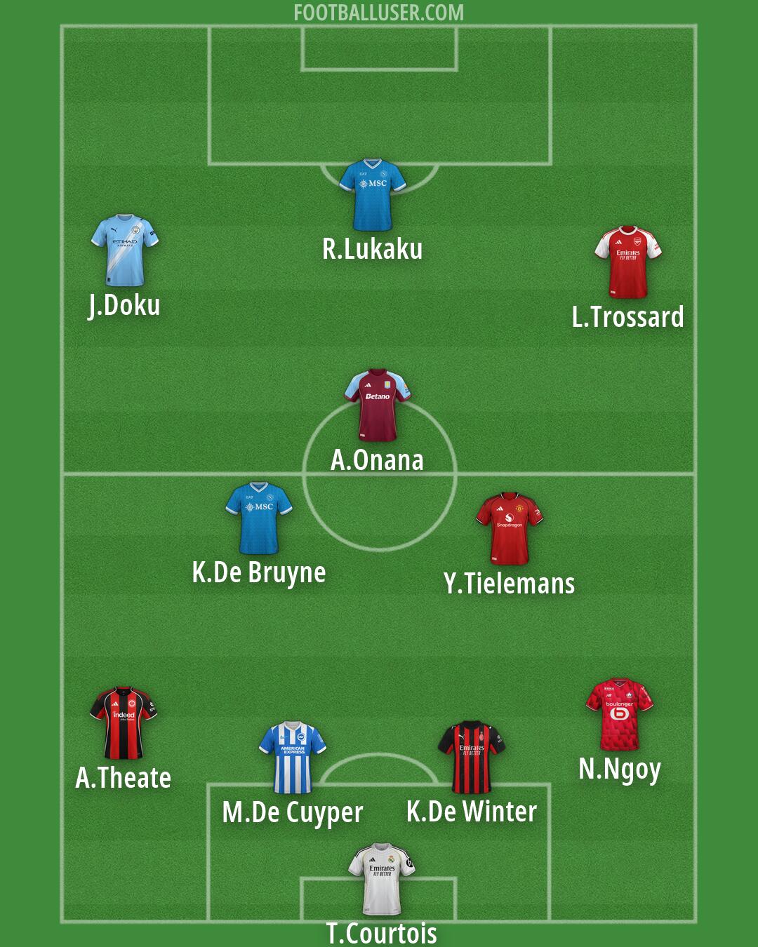Custom Team Formation 2026
