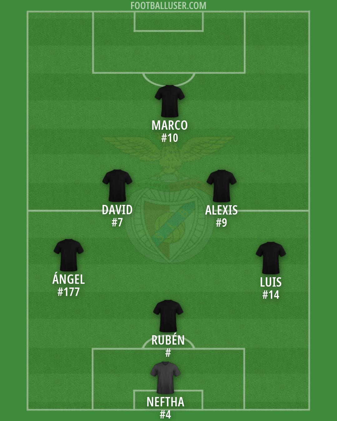 SL Benfica Formation 2026