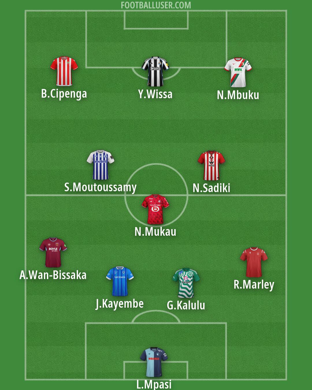 Custom Team Formation 2026