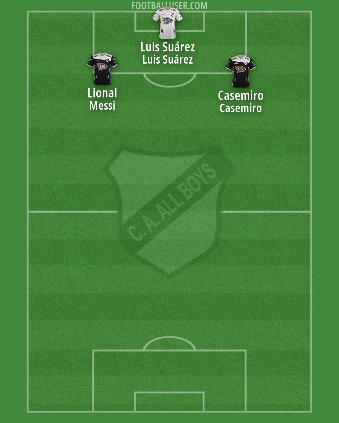 All Boys Formation 2026