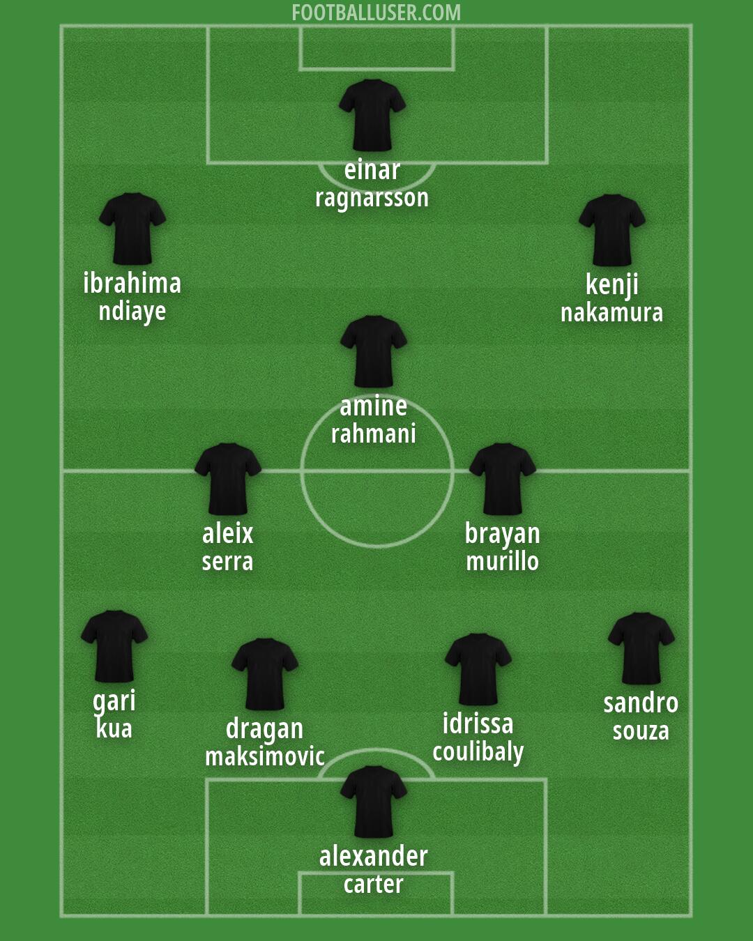 Exeter Formation 2026