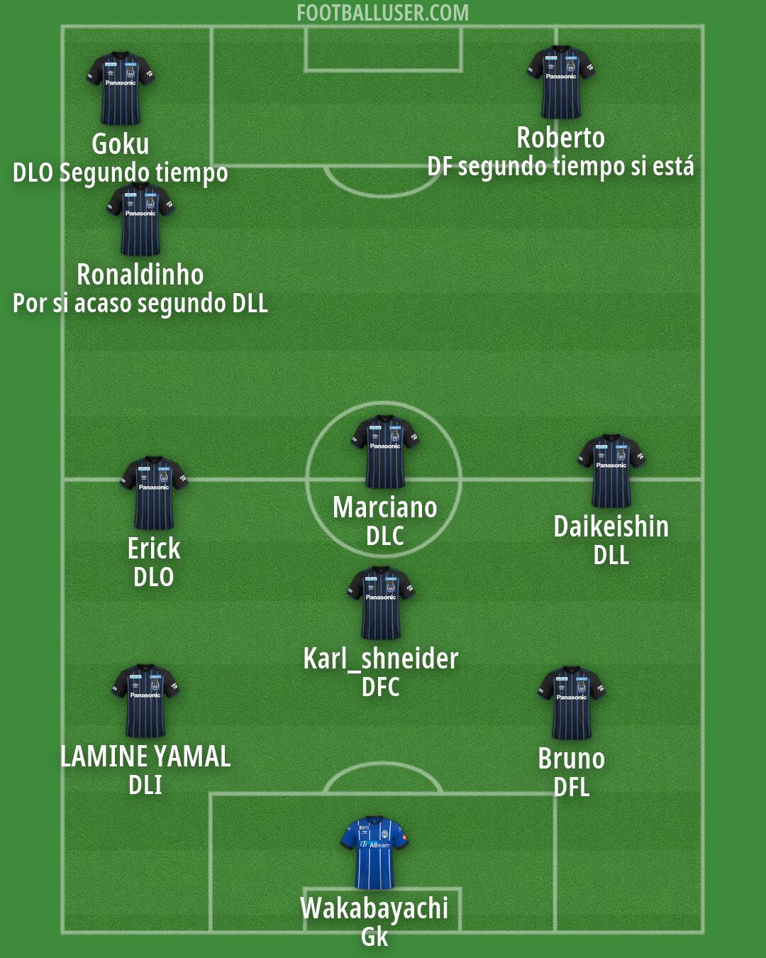 Custom Team Formation 2026