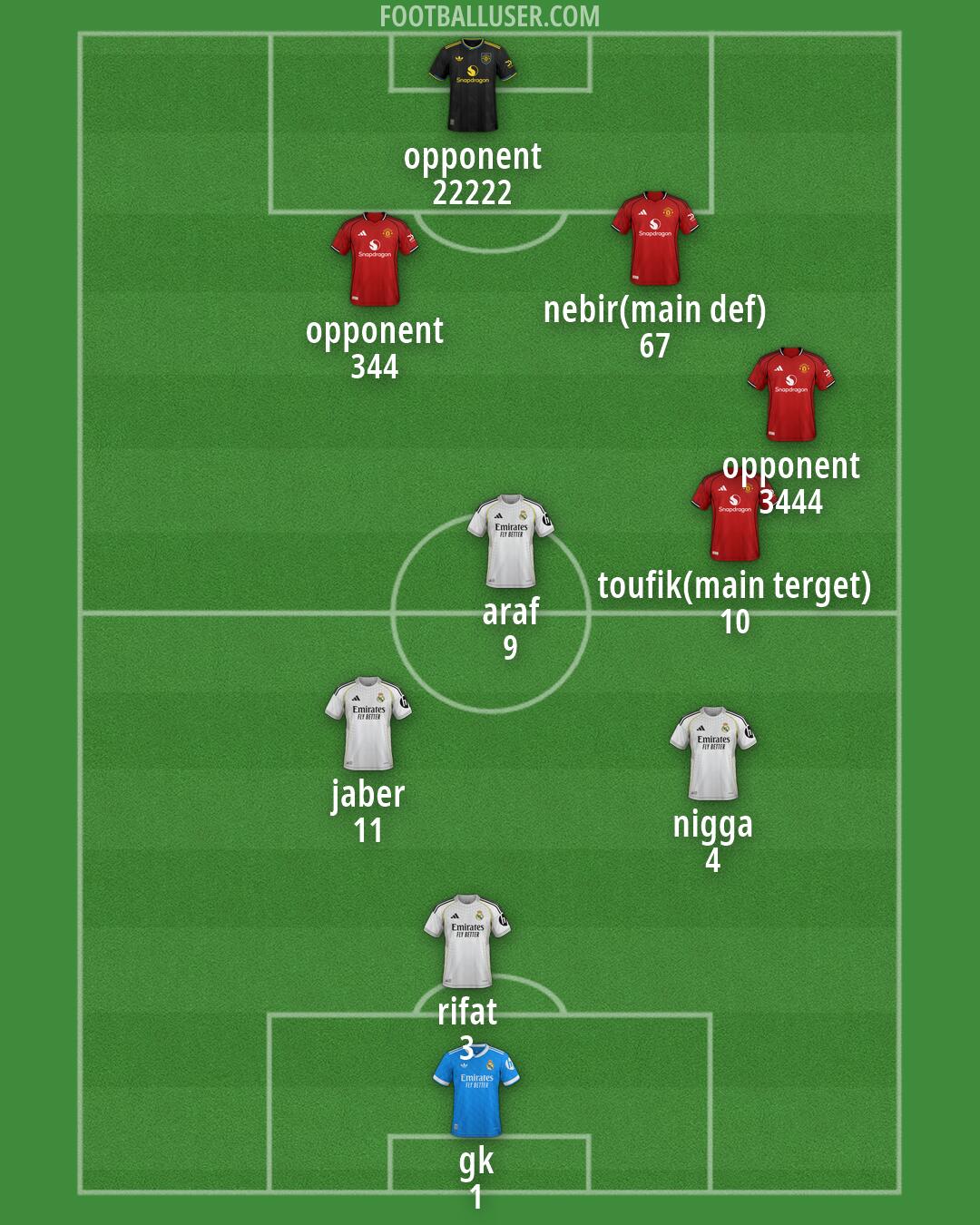 Custom Team Formation 2026
